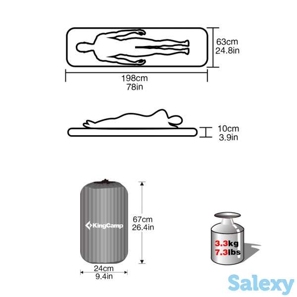 Коврик kingcamp delux plus, фотография 2