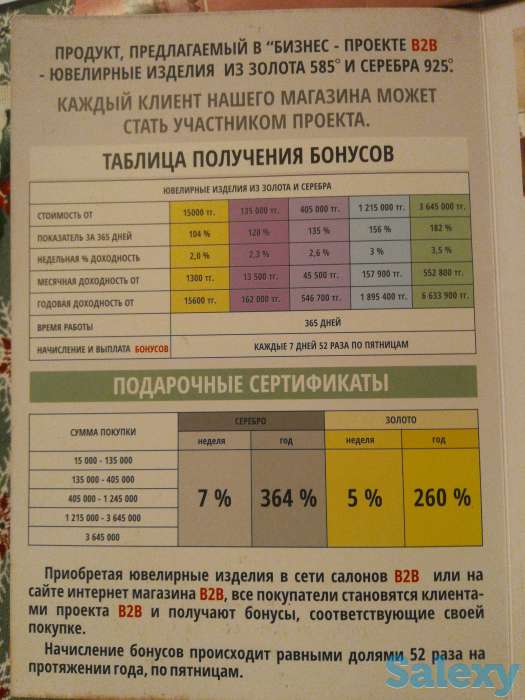 Заработок на покупке золота B2B JEWERLY, фотография 2
