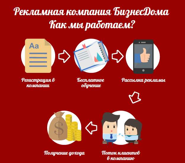 Менеджер по персоналу, фотография 1