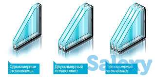 Изготовление стеклопакетов, фотография 4