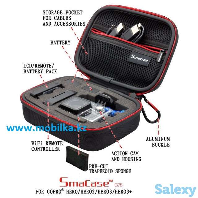 Продам Компактная сумка – кейс для экшн камер GoPro 5/4/3+/3, SJCAM, Xiaomi, модель SmaCase G75, фотография 1