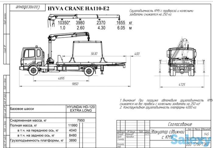 Эвакуатор HYUNDAI HD-120, фотография 2