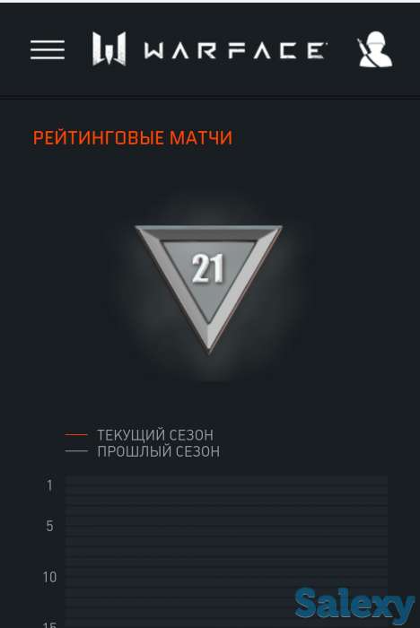 Продам аккаунт Warface, фотография 3