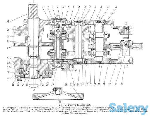 Шестерни на фартук 1К62Д.060.000, фотография 1