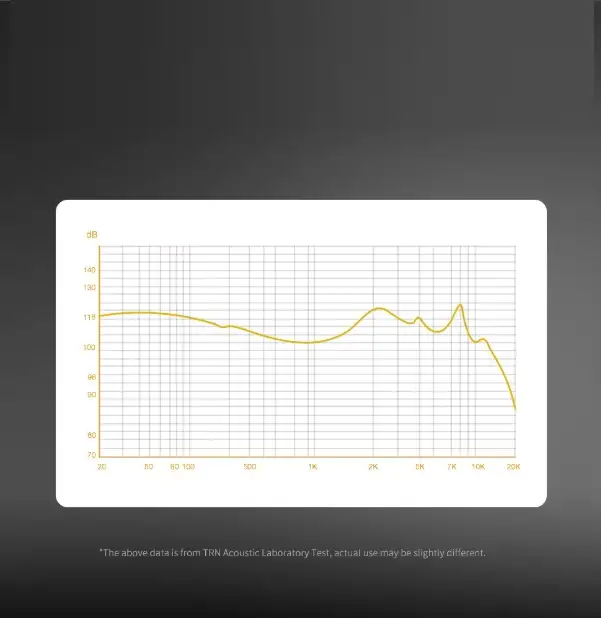 Наушники TRN VX Pro  8BA 1DD, фотография 8