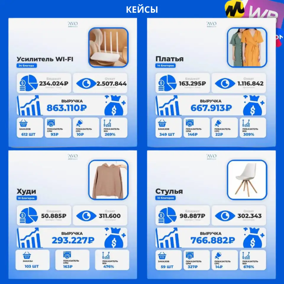 Реклама у блогеров для бизнеса на маркетплейсах, фотография 4