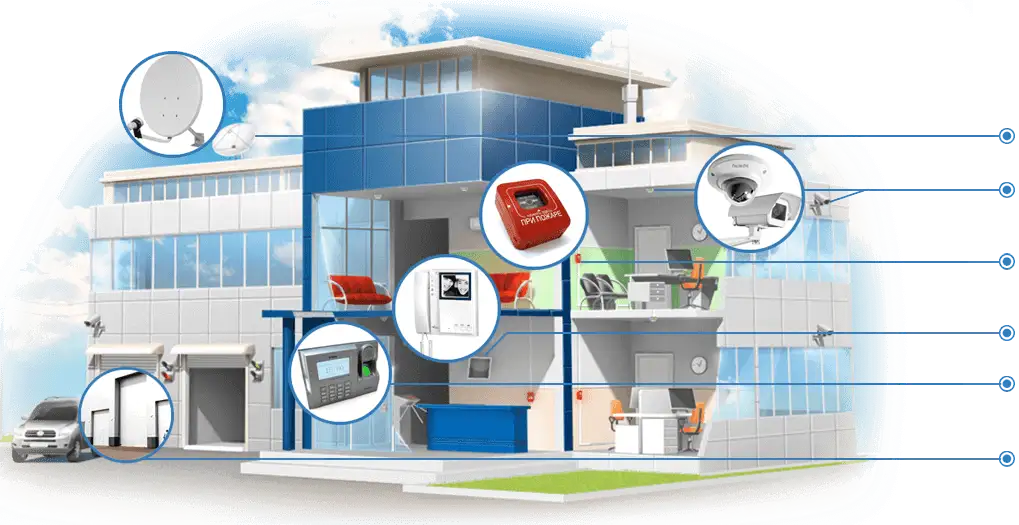 Установка систем видеонаблюдения, пожарной и охранной сигнализации., фотография 5