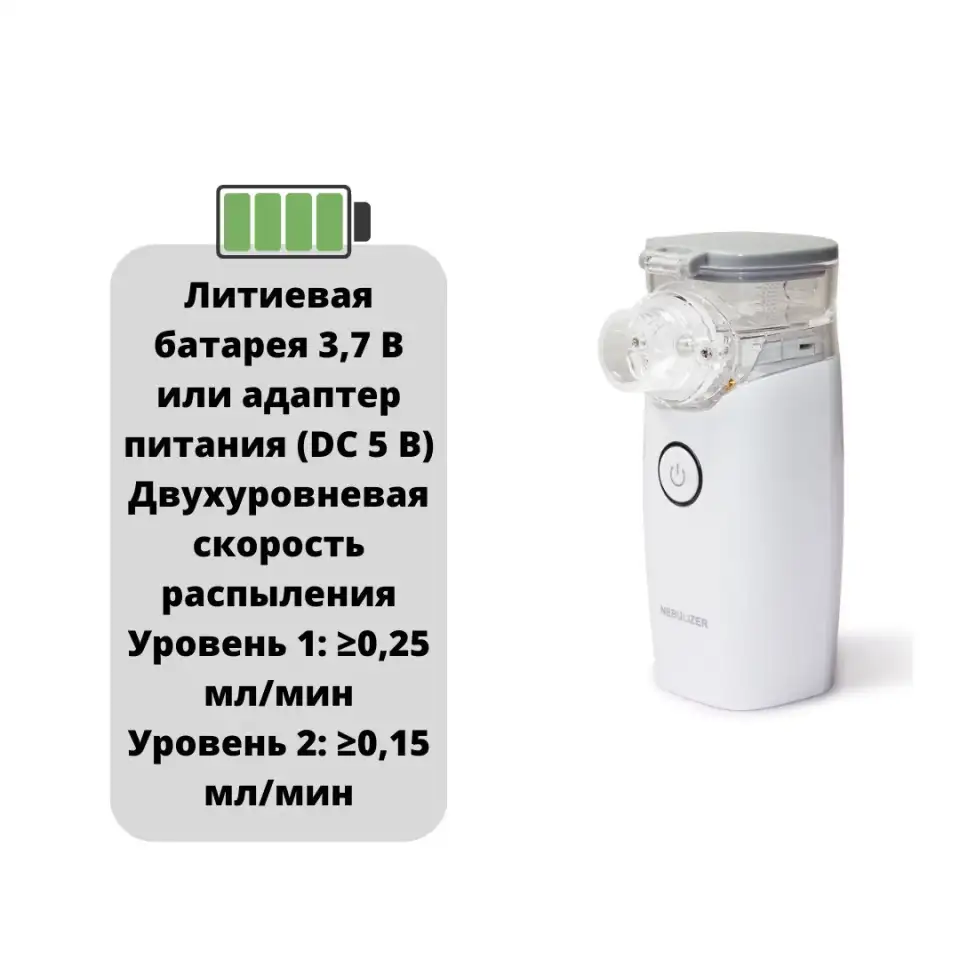 Портативный Mesh небулайзер Ингалятор Contec NE-M01L, фотография 2