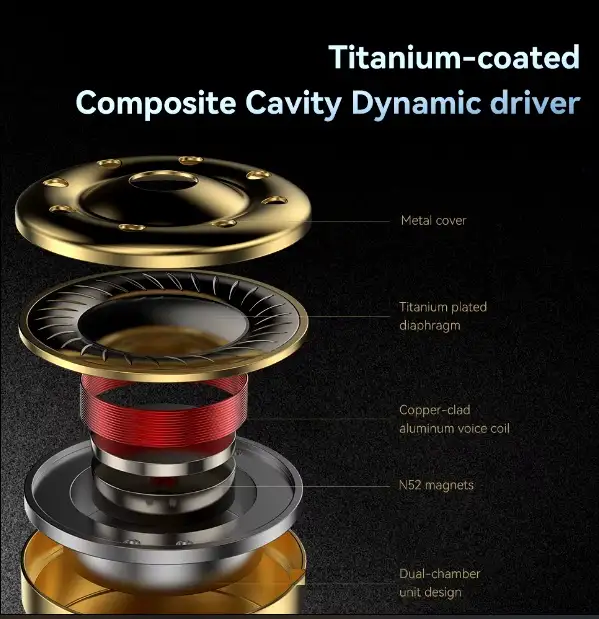Наушники TRN MT3 IEM, фотография 4