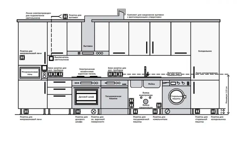 Деталировка мебели, фотография 1