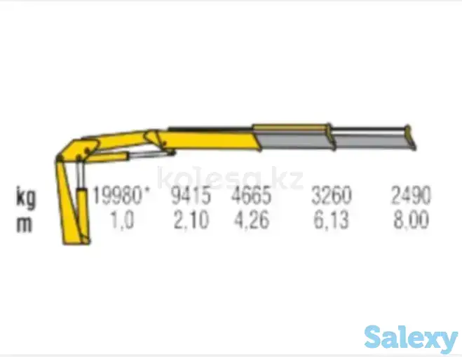 Hyva Hyva Манипулятор НВ 230 Е2 2023 г., фотография 2