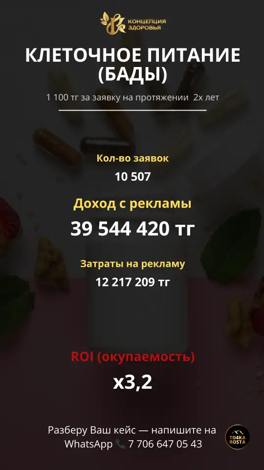 Таргет под ключ  Instagram  Facebook  Meta  с окупаемостью х3-х5 в месяц, фотография 7