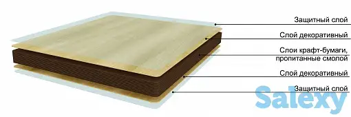 ФАСАДЫ HPL, фотография 1