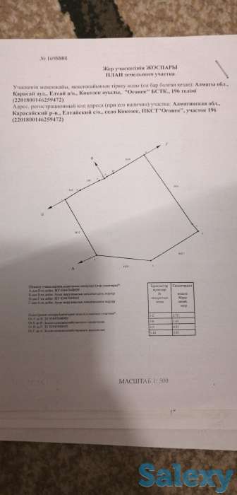 Земельный участок, фотография 1