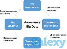 Начальник склада, фотография 1