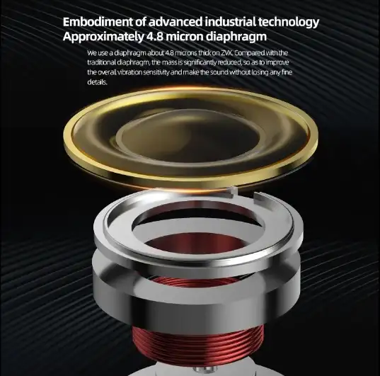 Наушники KZ ZVX Динамические, фотография 12