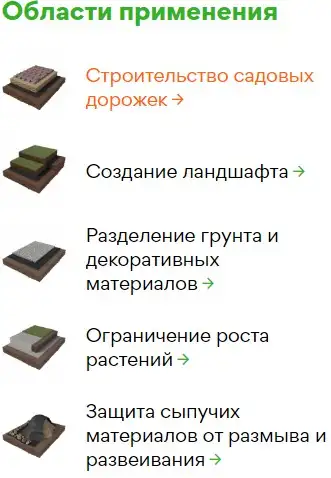 Экоспан Гео 100 Экологически чистый материал, фотография 4