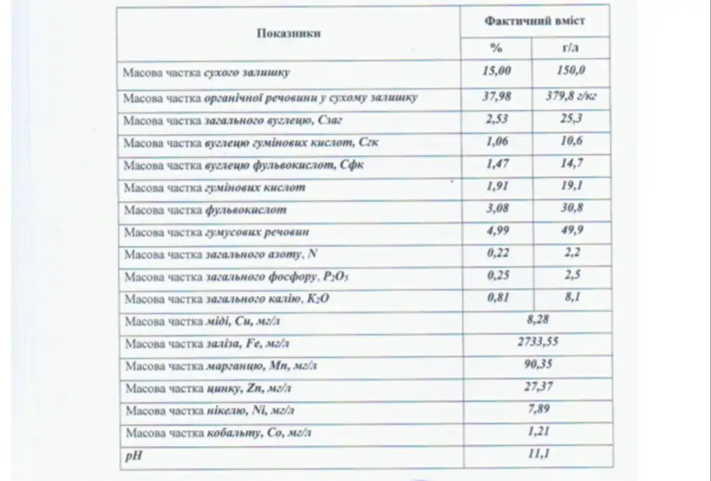 Гумат калия, комплексное гуминовое удобрение. активатор роста, производство, фотография 14