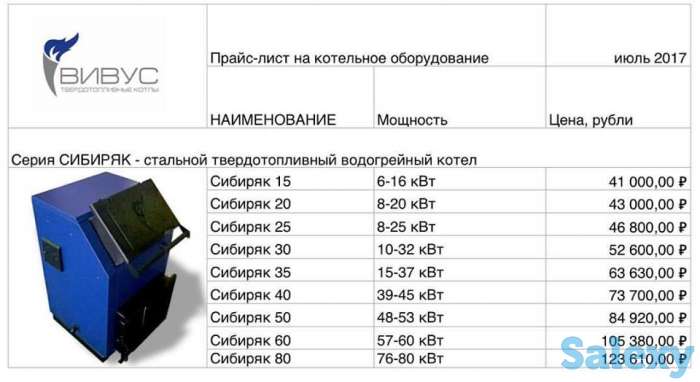 котел отопления твердотопливный с увеличенным временем горения Вивус - СИБИРЯК 20 кВт. (отопление до 200 кв. метров), фотография 8
