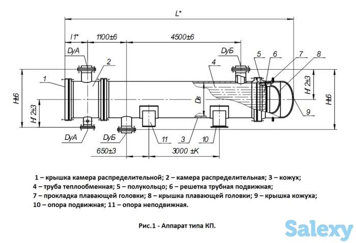 Конденсаторы с плавающей головкой типа КП с условным давлением от 1,6 МПа до 6,3 МПа, фотография 2