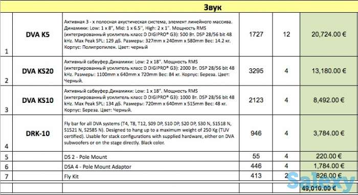 Линейный Массив для проведения мероприятий (Звук), фотография 1
