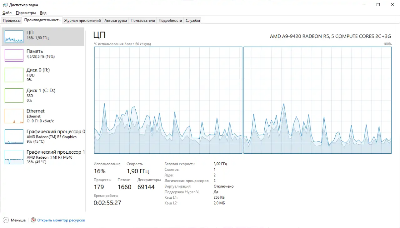 Универсальный Laptop HP 17-ak067ur, фотография 6
