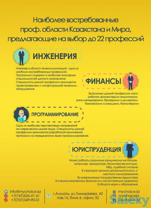 Центр Профориентации MyChoice, фотография 3