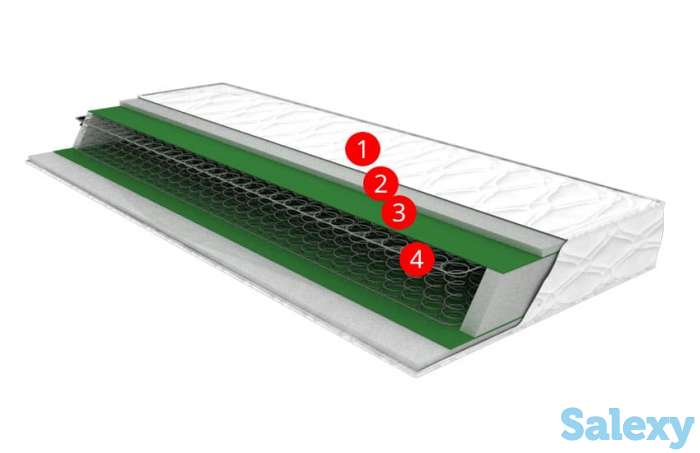 Продам Ортопедические Матрасы, фотография 2
