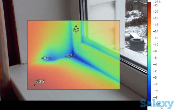 Услуги тепловизора, фотография 3