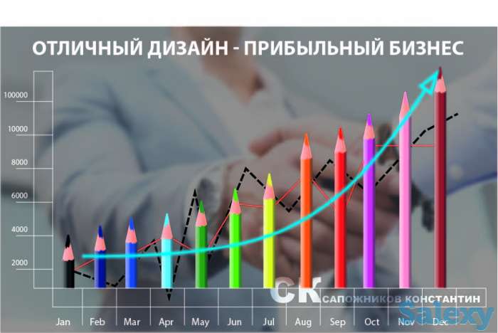 Профессиональные услуги графического дизайнера, фотография 1
