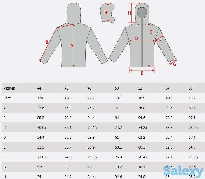 Куртка сивера ярец про зеленое яблоко, фотография 10
