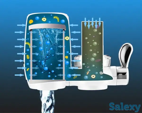 Фильтр для воды, фотография 2