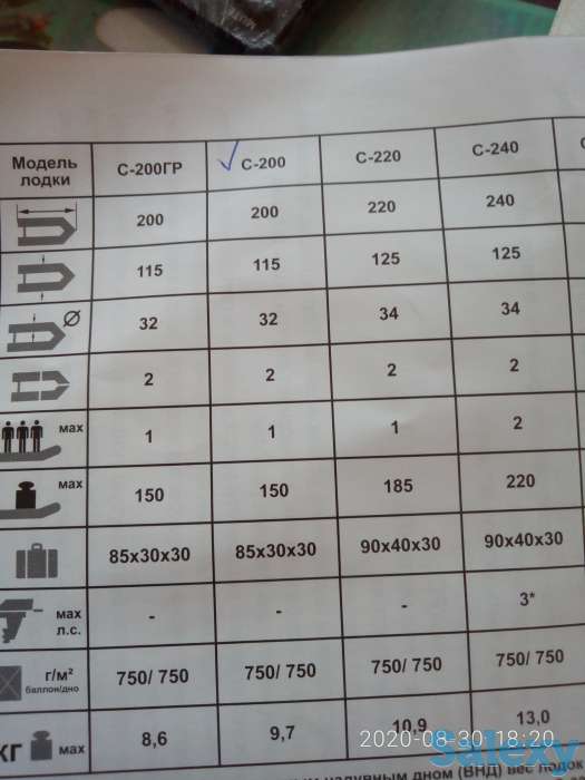 продам лодку, фотография 3
