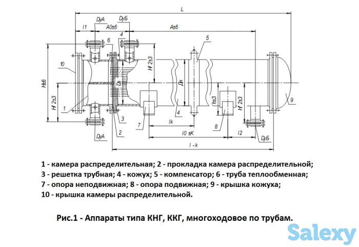 Конденсаторы с неподвижными трубными решетками типа КНГ, ККГ, КНВ, ККВ с условным давлением от 1,6 МПа до 6,3 МПа, фотография 3