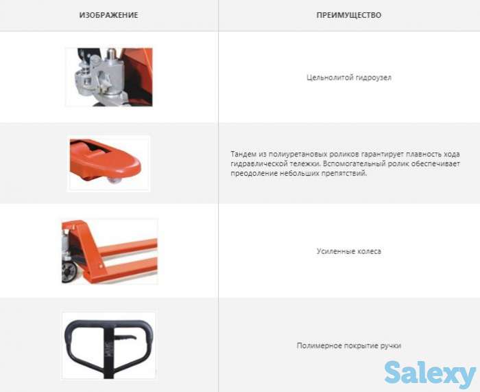 Гидравлическая рохля, фотография 2