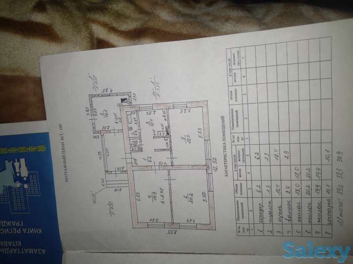 Продам дом, Село тургень улица Джамбула 4, фотография 1