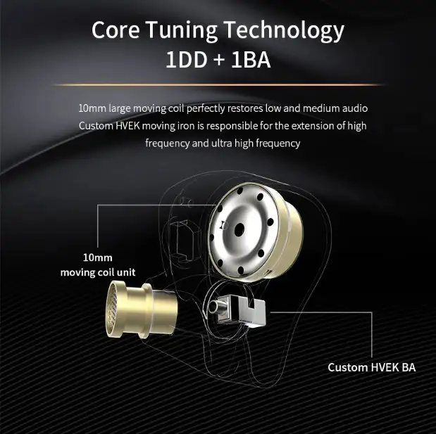 Наушники BGVP Scale Pro 1DD  1BA 22 000тг., фотография 5