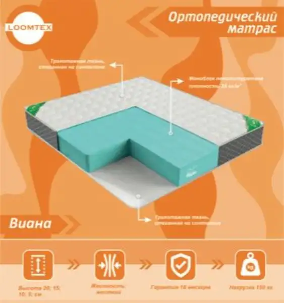 Ортопедические матрасы, фотография 6