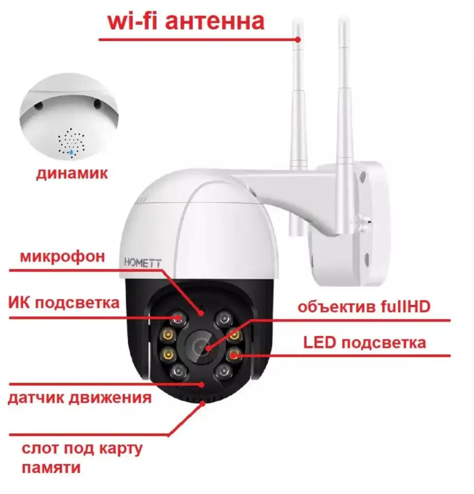 Wi-Fi Камера видеонаблюдения 5 Мпикс расширение, фотография 3