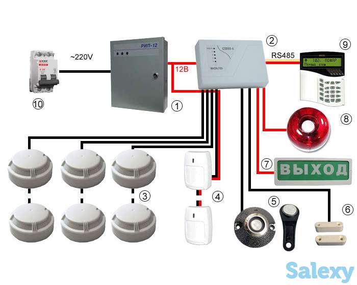 Пожарная безопасность, фотография 5