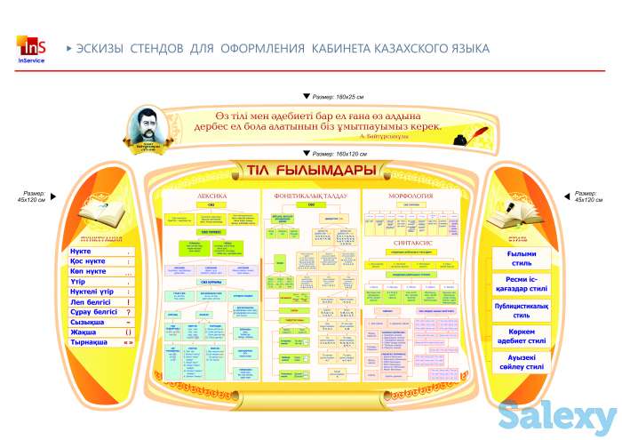 Стенды для кабинета казахского языка 30000, фотография 1