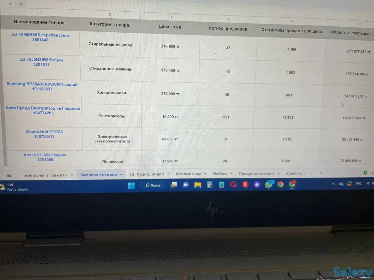 Аналитика каспи и обучение, фотография 12