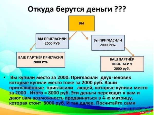 Работа приглашаем принять активное, фотография 5
