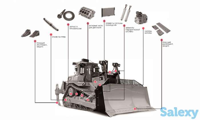 Запасные части для спецтехники, фотография 1