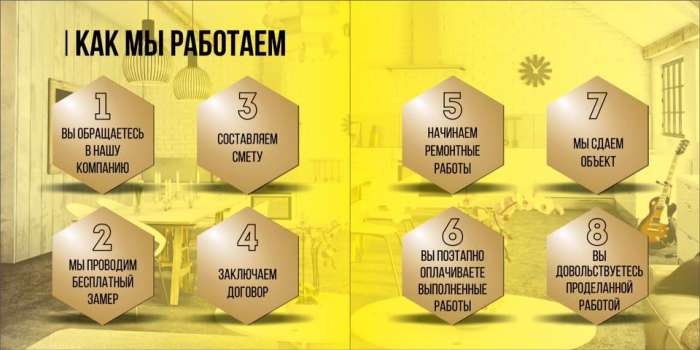 Эксклюзивный дизайн интерьера  за 33 дня и сократим расходы на 37% , фотография 3