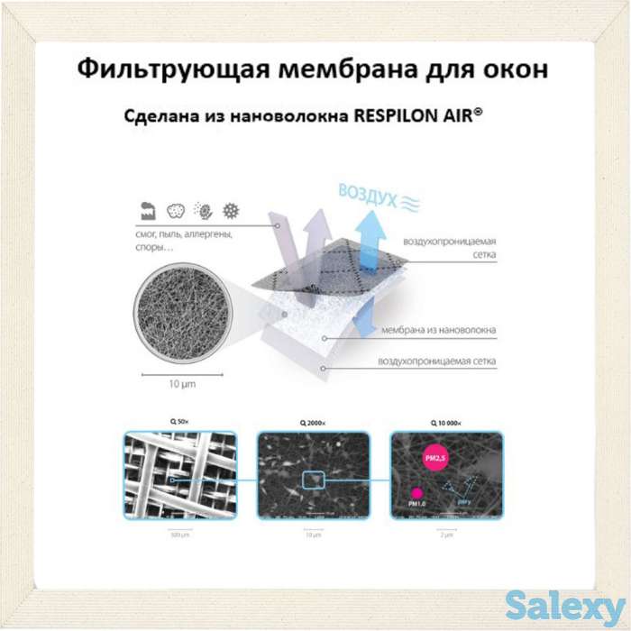 Фильтрующая москитная сетка для окон, фотография 2