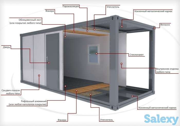 Изготовление модульных зданий, фотография 7