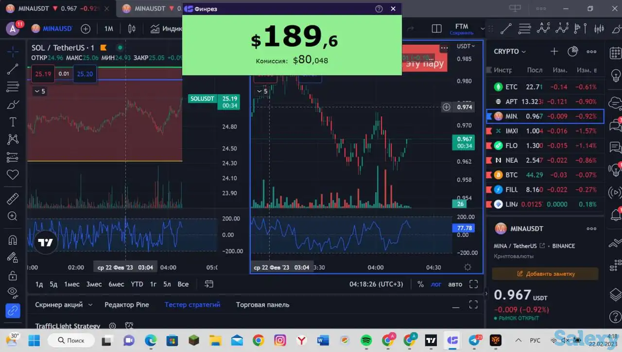 Обучение трейдингу, фотография 5