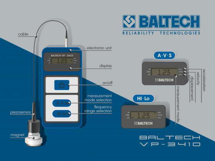 Диагностика подшипников электродвигателя, измерение вибрации электродвигателей, фотография 5