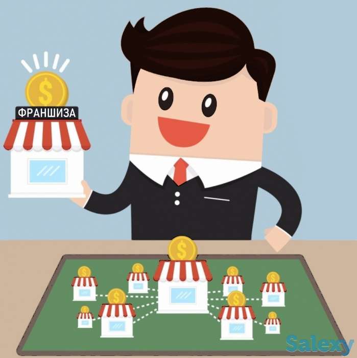 Упаковка франшизы. Франшиза. Франчайзинг., фотография 2